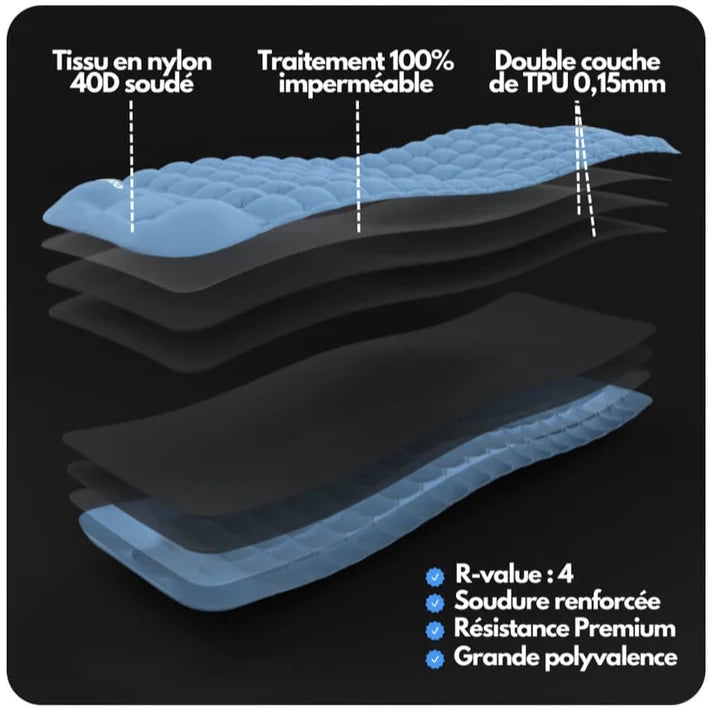 MATELAS GONFLABLE | Watermatt™